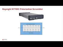 Optimizing Polarization with the Keysight N7785C