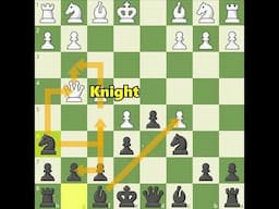 Bobby's Most Tactical Chess Games Compilation