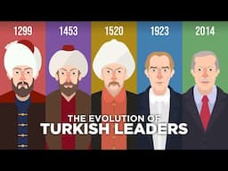 Evolution of Turkish Leaders