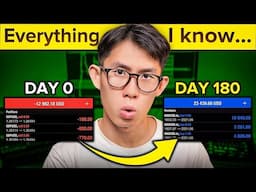 5 Years of No BS Trading Knowledge in 62 Mins