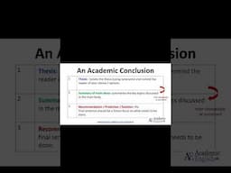 How to write an academic conclusion