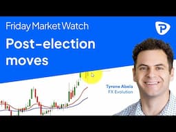 Post-election market moves - Weekly technical analysis