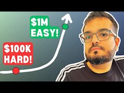 Dividend Investing for Beginners - How Dividends Multiply Your Money FASTER (Snowball Affect)