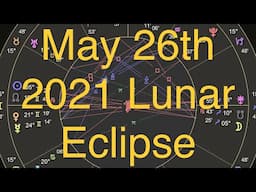 Super Flower Blood Moon Eclipse And Future Indications