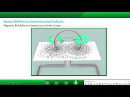 Magnetic Effects of Electric Current-Carrying Conductor - Right Hand Thumb Rule