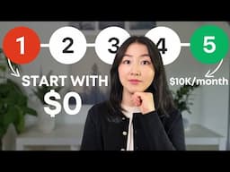 ACCOUNTANT EXPLAINS How to Start a Business in 5 Steps (with No Money)