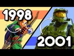 the most important years in gaming