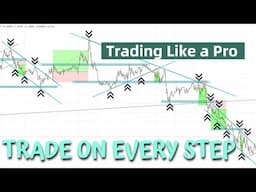 Forex Trading on Every Step for Good Profit | Trading Like a PRO