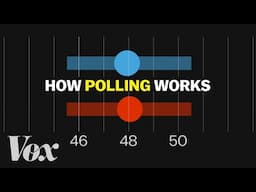 What polls can actually tell us