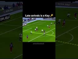 You will SCORE MORE using late arrivals #footballanalysis #soccer #football #futbol #smartfootball