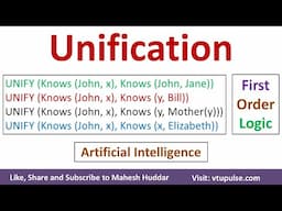 9. Unification in First Order Logic Propositional Logic Artificial Intelligence by Mahesh Huddar