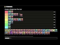 Tactics Ogre Reborn: Use Effect Tier List