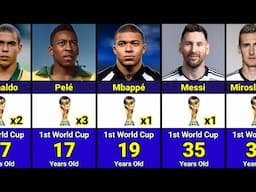 1st World Cup 🏆 Winning Age Of Best Football Players