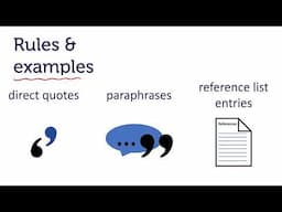 Referencing in RMIT Harvard: the basics