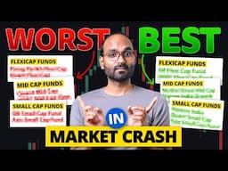 Worst & Best Mutual Funds during Market Crash | Best Mutual Funds To Invest in India | YEG