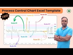 Statistical Process Control Charts in Excel