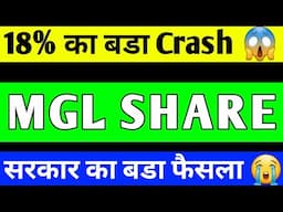 MGL SHARE CRASH | MGL SHARE LATEST NEWS | MGL SHARE PRICE TARGET