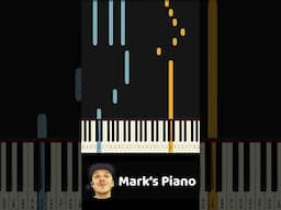 Learn To Play Fais, Afrojack Hey Piano! (Medium)