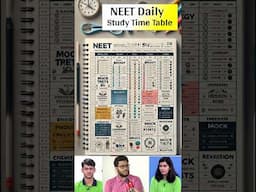 "NEET Daily Study Time Table | Best Study Routine for NEET Preparation" #neet #neet2025