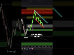 Power of V-Top Patterns: Trendline and Channel Trading Strategy..💸