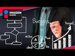 Estrategias de inversión | Finamex