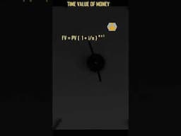 Time Value of Money #shorts