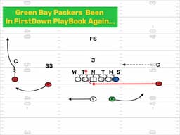 Short Yardage & GoalLine Help In FirstDown PlayBook