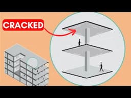 Understanding Stiffness Cracked Moment of Inertia of Structures