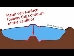 From ropes to sound to satellites - how we map the sea floor