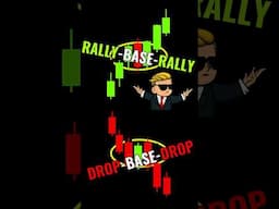 2 CONTINUATION Structures on CHARTS📈 #stockmarket #trading