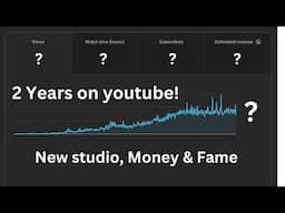 My Second Year on Youtube | New Studio | First Google Paycheck!