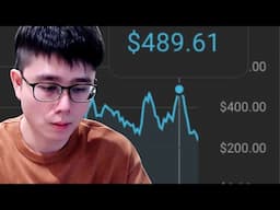 0 to $5,000/month in 6 months with faceless YouTube channel (make money online 2025)