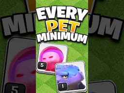 Minimum Level for EVERY Hero Pet!