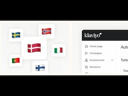 Klaviyo International Expansion  - Global SMS & Email Marketing Platforms