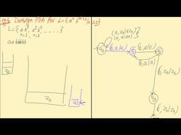 Design PDA For L={ a^n b^(2n+1) where n is greater than or equal to 1} | Example-6 | TOC |