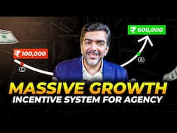 How to earn Incentives from 1 Lakh to 6 Lakh | Avi Arya