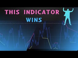 Secret Trading View Indicator Gives Perfect Buy/Sell Signals