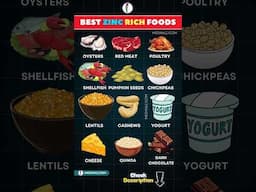 Top Zinc Rich Foods You Should Add to Your Diet! #health #shortsvideo #zinc #immunity #food