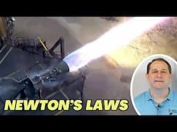 Newton's 2nd Law of Motion Explained (F=ma)