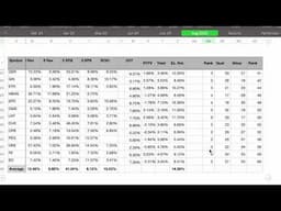 Top 10 High Yield Dividend Stock Watchlist - Deep Dive