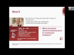 Acute myeloid leukemia (AML): Expanding access to novel treatment and care, 2024 Leukemia Conference