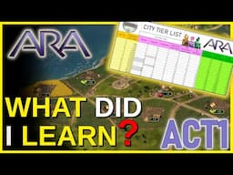 ARA History Untold | City Growth, Amenities of the Act 1🍏🍲 | Tips & Video guide