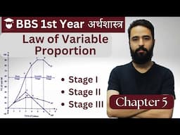 Law of Variable Proportion in Nepali || First, Second & Third Stage || BBS 1st Year Economics Unit 5