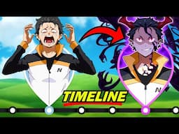 The Insane Lore & Timeline of Re:Zero EXPLAINED! The Truth about Subaru & Satella | ReZero Season 3