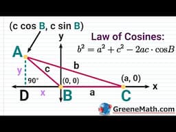 How to Derive the Law of Cosines Formula