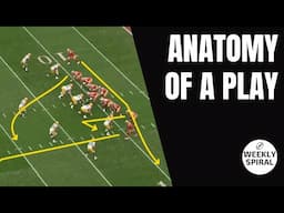 Anatomy of a Play: WR Split Zone Flood Concept