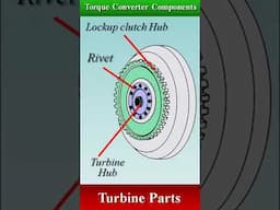 Torque Converter Components #automobile #mechanic