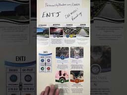 "ENTJ Car Model" Reading | Personality Hacker Card Decks | PersonalityHacker.com/Cards