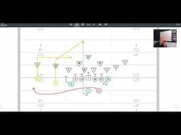 8 Great Passing Concepts out of the Diesel Formation