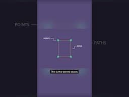 Illustrator Fundamentals Explained #shorts #adobeillustrator #tipsandtricks